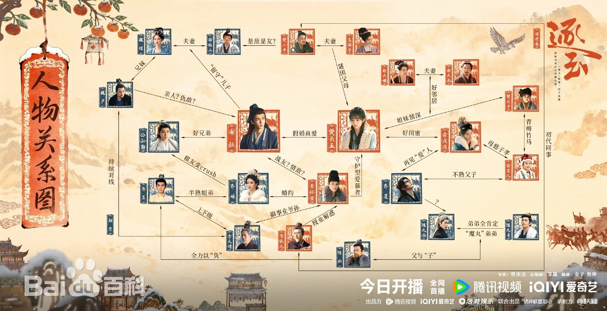 中国語ドラマ備忘録㉖「逐玉：翡翠の君」（中文标题：逐玉）｜Betty KABEYA