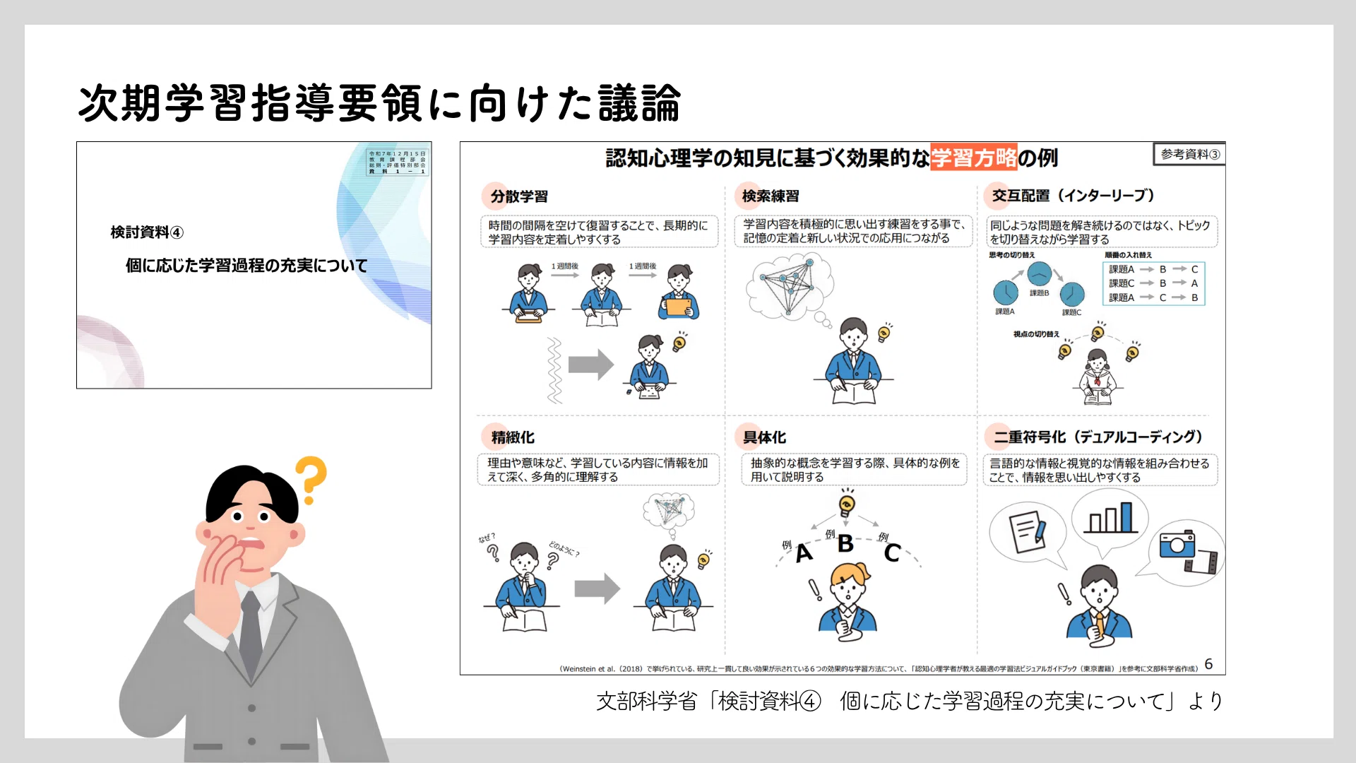 実装会員限定】学習科学研修スライド01「学習方略」｜白杉｜現場に
