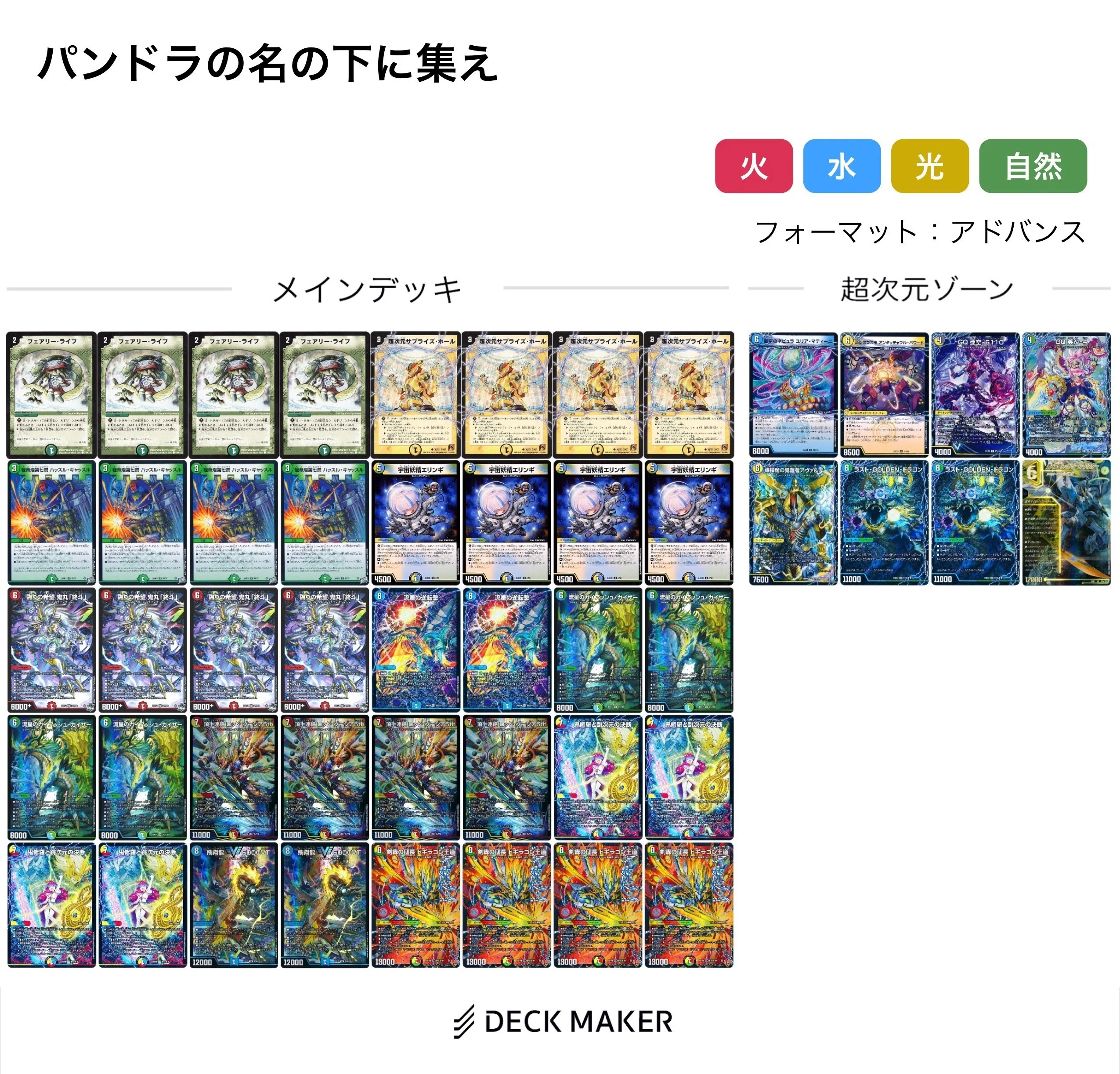 GP準優勝構築参考リースドギラゴン王道デッキ　鬼丸終斗　チャクラデルフィン ドラゴンラバー26前期CS・GPレポ3 4月13日〜4月19日｜ポチョ