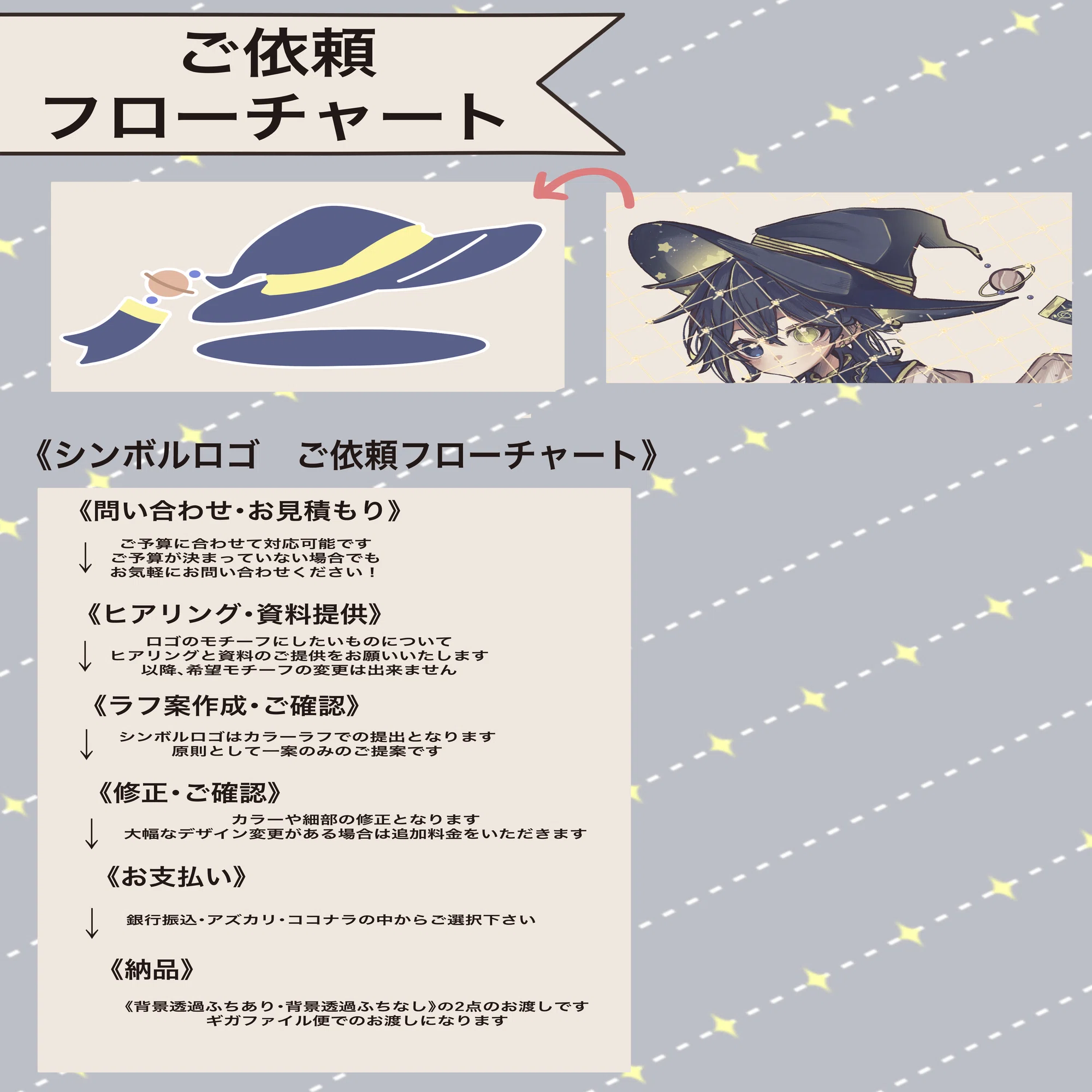 ご依頼料金表｜海林檎