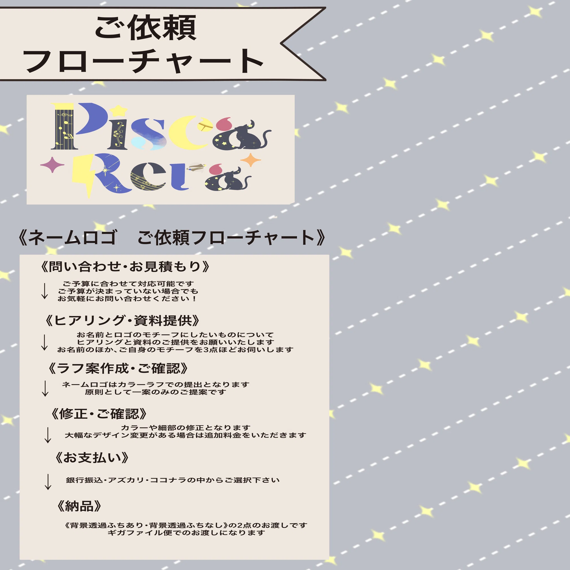 Roi様　ご依頼ページ ご依頼料金表｜海林檎