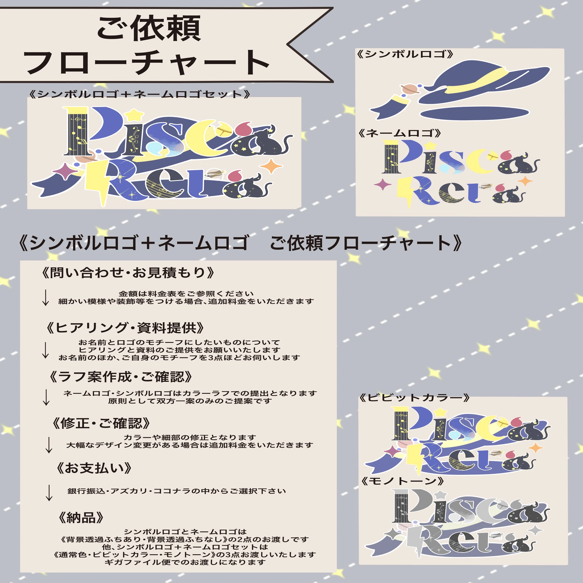 ご依頼料金表｜海林檎