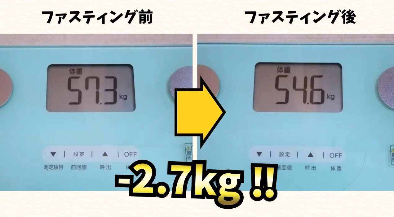 7日間で-2.7kg】Befas（ビーファス）の効果を検証したら驚きの結果に