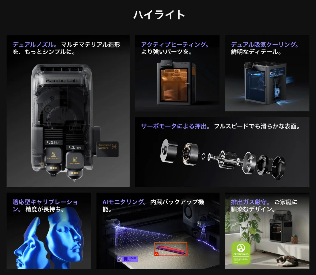 X2Dのデュアルノズル構成イメージ