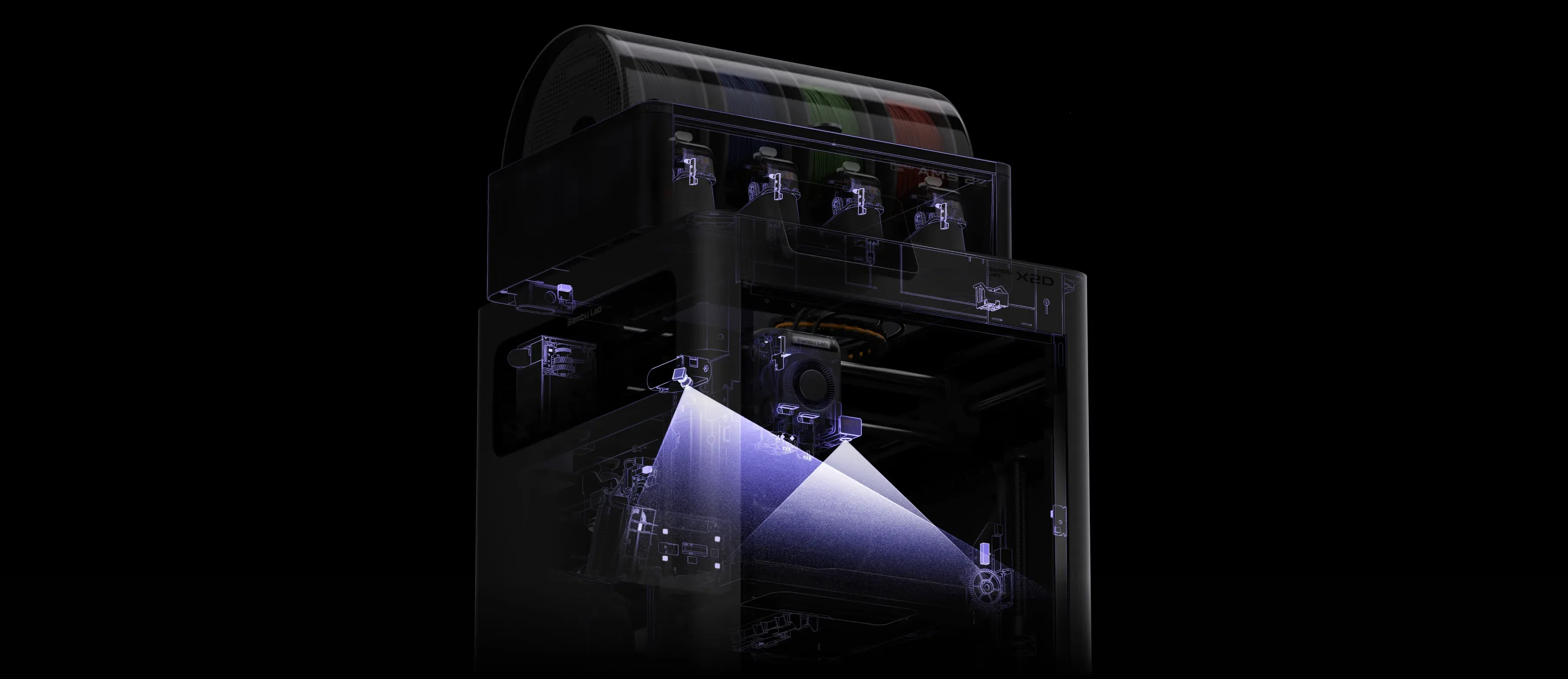 Bambu Lab X2Dが発表されたので、P2Sユーザー目線で比較してみる