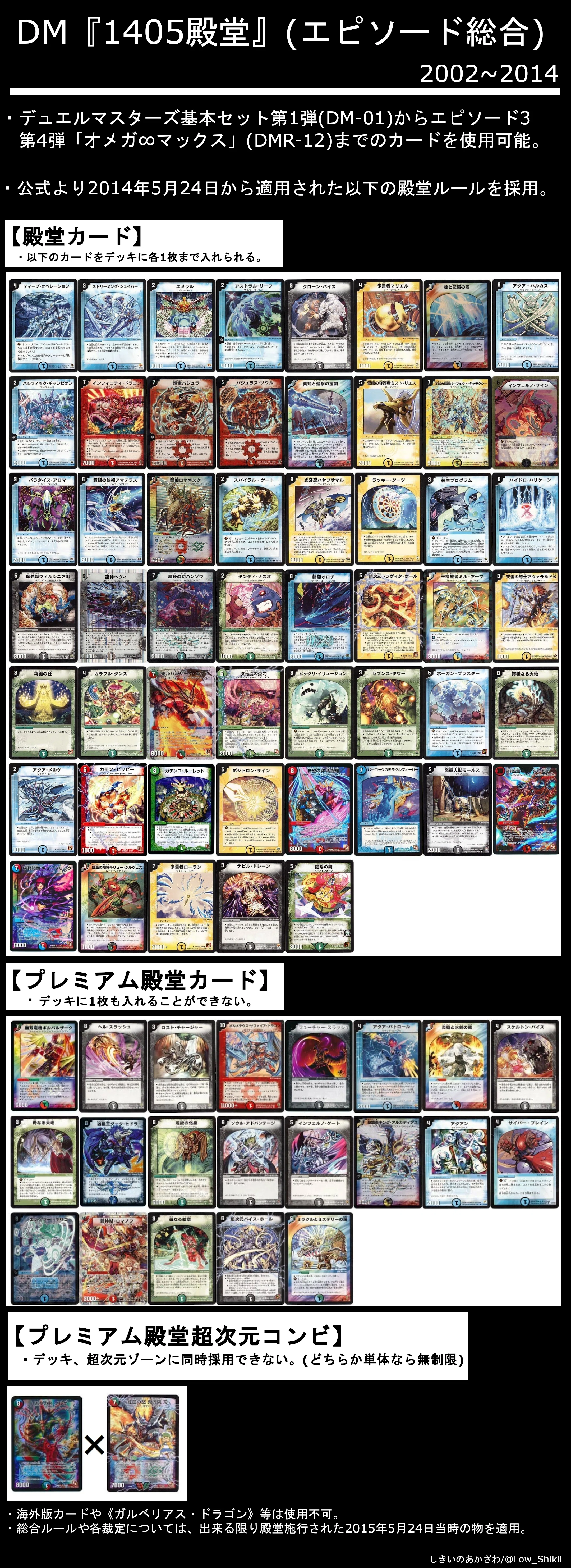 1405殿堂】覚醒編・エピソード1～3期の懐古フォーマット構想