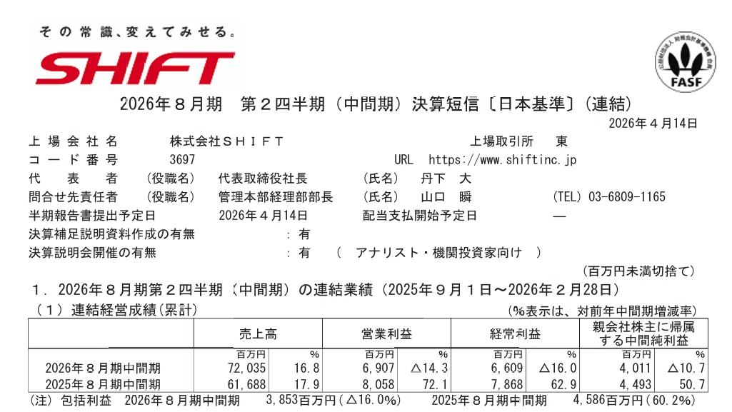 株式会社SHIFT（3697）2026年8月期第2四半期（中間期）決算短信