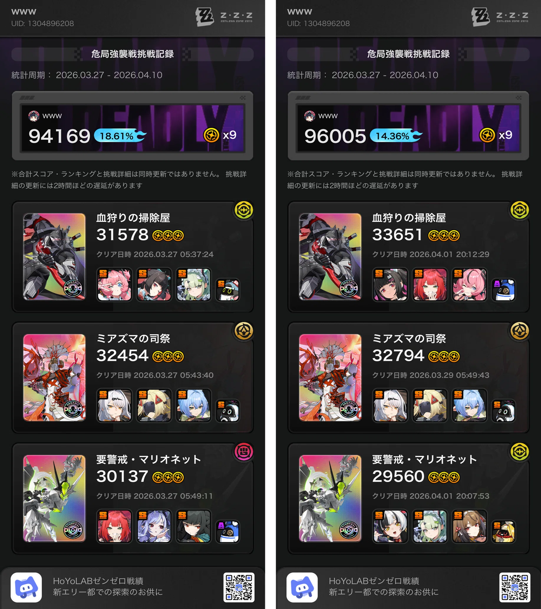 ゼンゼロ】戦績記録とディスクドライバ厳選状況【2026.04.15