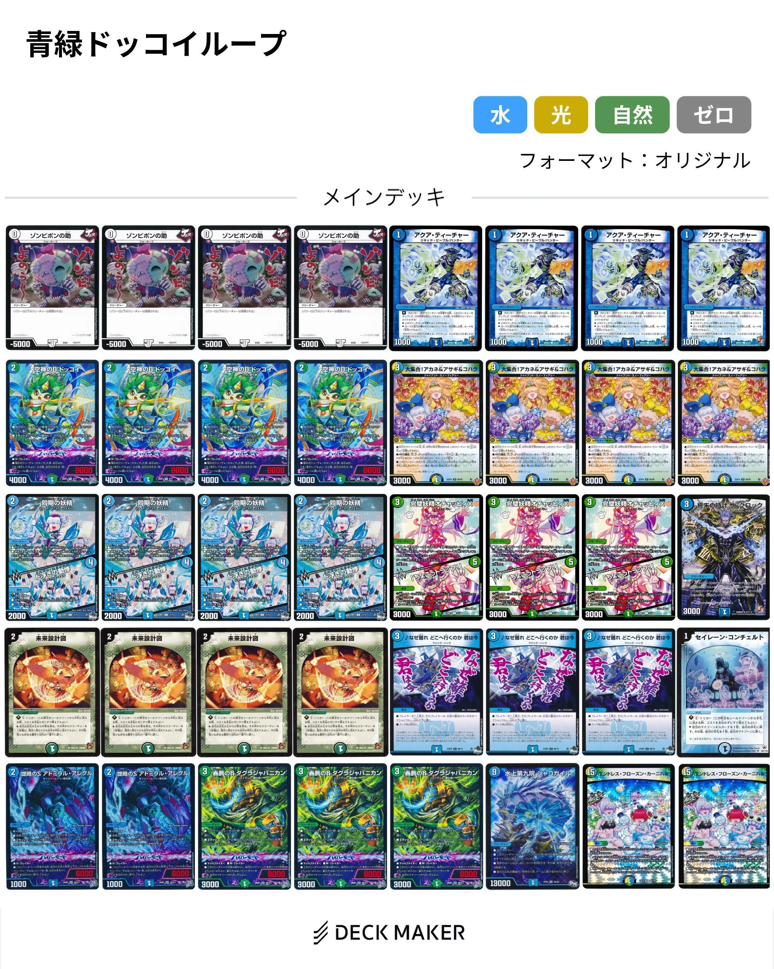 青緑ドッコイループ解説｜Lbfsv Qpqo【ラビフットサルヴァトーレキュー