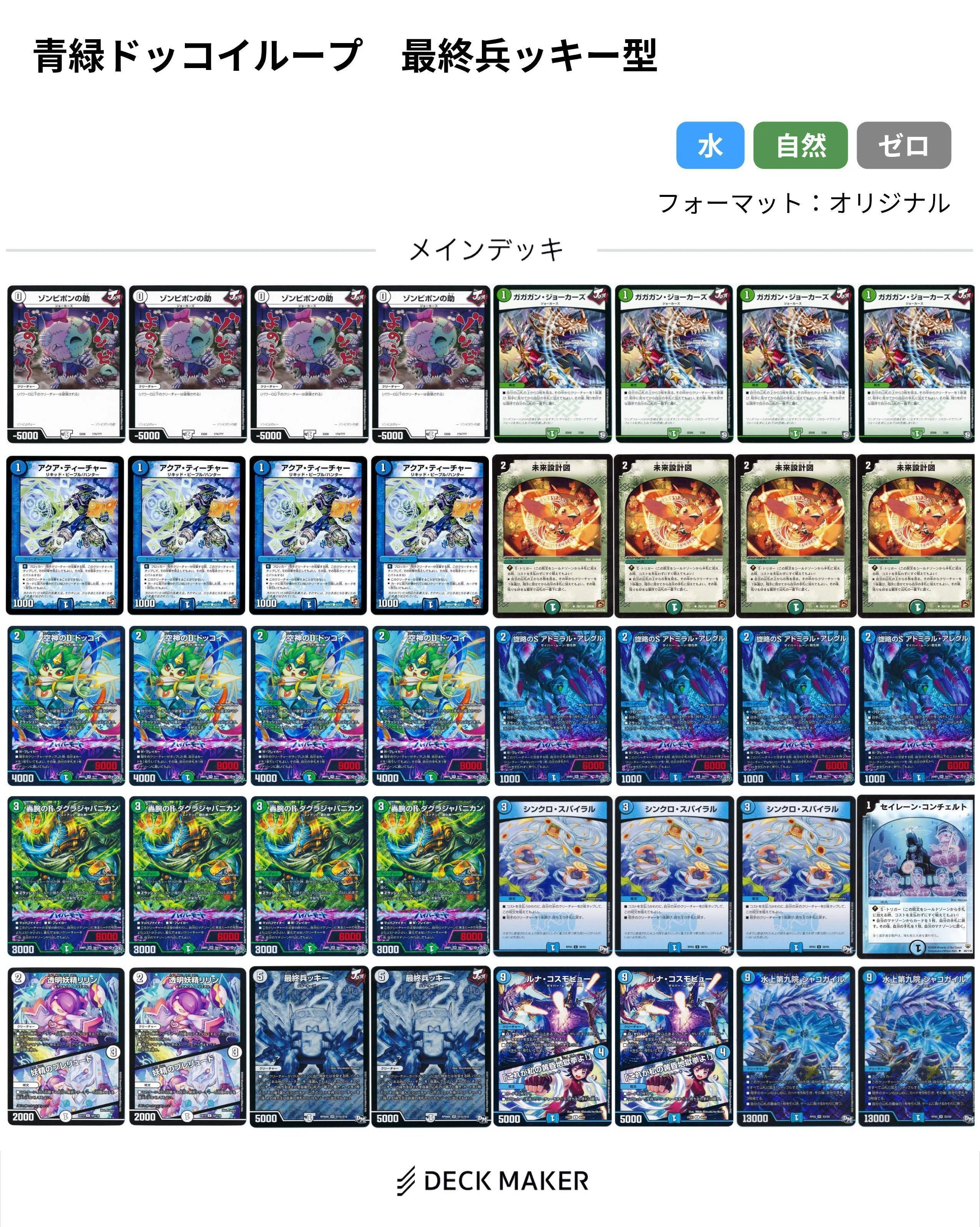 青緑ドッコイループ解説｜Lbfsv Qpqo【ラビフットサルヴァトーレキュー