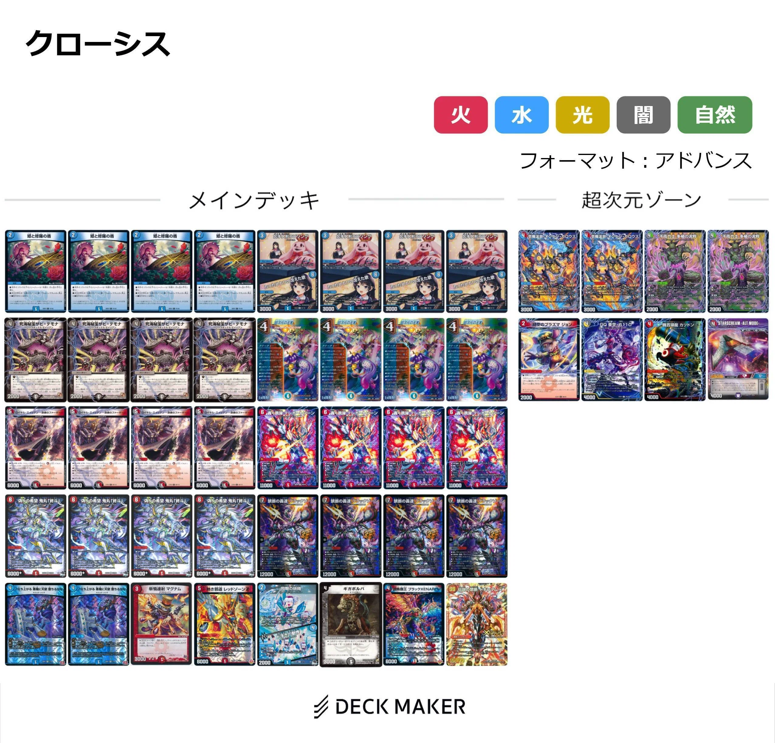 必見】無限の選択肢から勝利を掴め！「クローシスエイリアン」完全解説