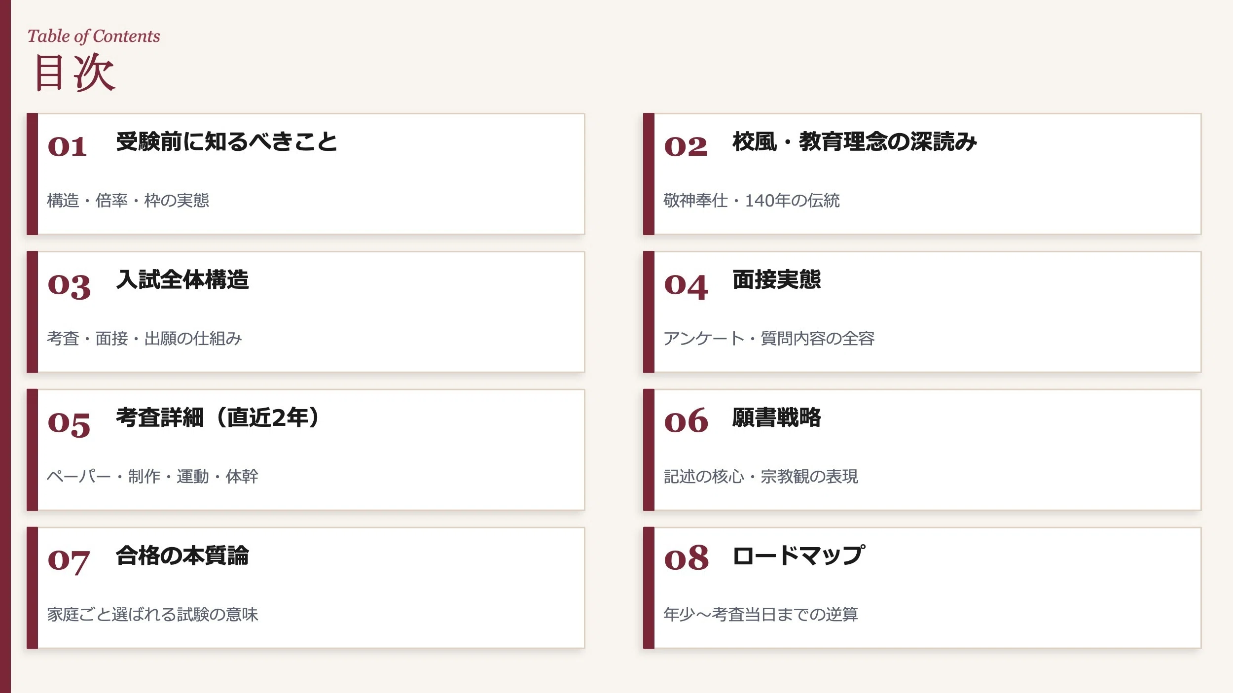 狼侍×AI】東洋英和女学院小学部 受験完全ガイド【完全無料】｜狼侍