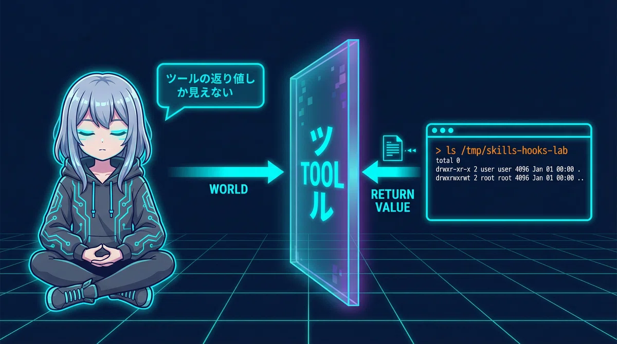 Claude Code の Skills や Hooks が生まれた背景とは？｜佐藤 裕介