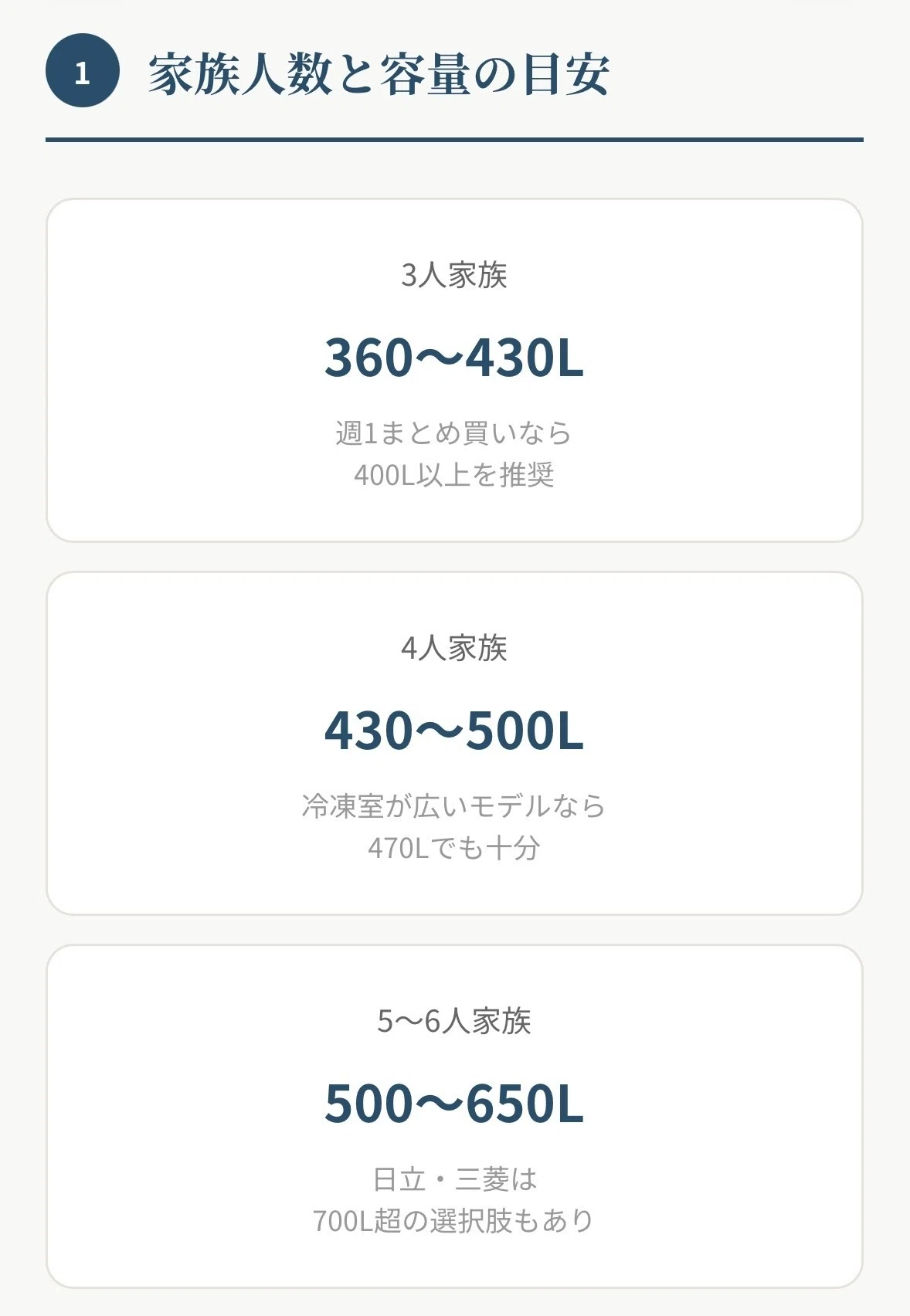 2026年最新】冷蔵庫6メーカー徹底比較！3〜6人家族向けおすすめモデル