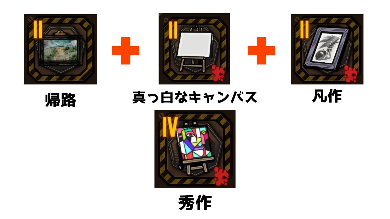 鏡ダンジョン7】合成ギフト・レシピ一覧【名と蜘蛛の鏡】｜鉄ナイン