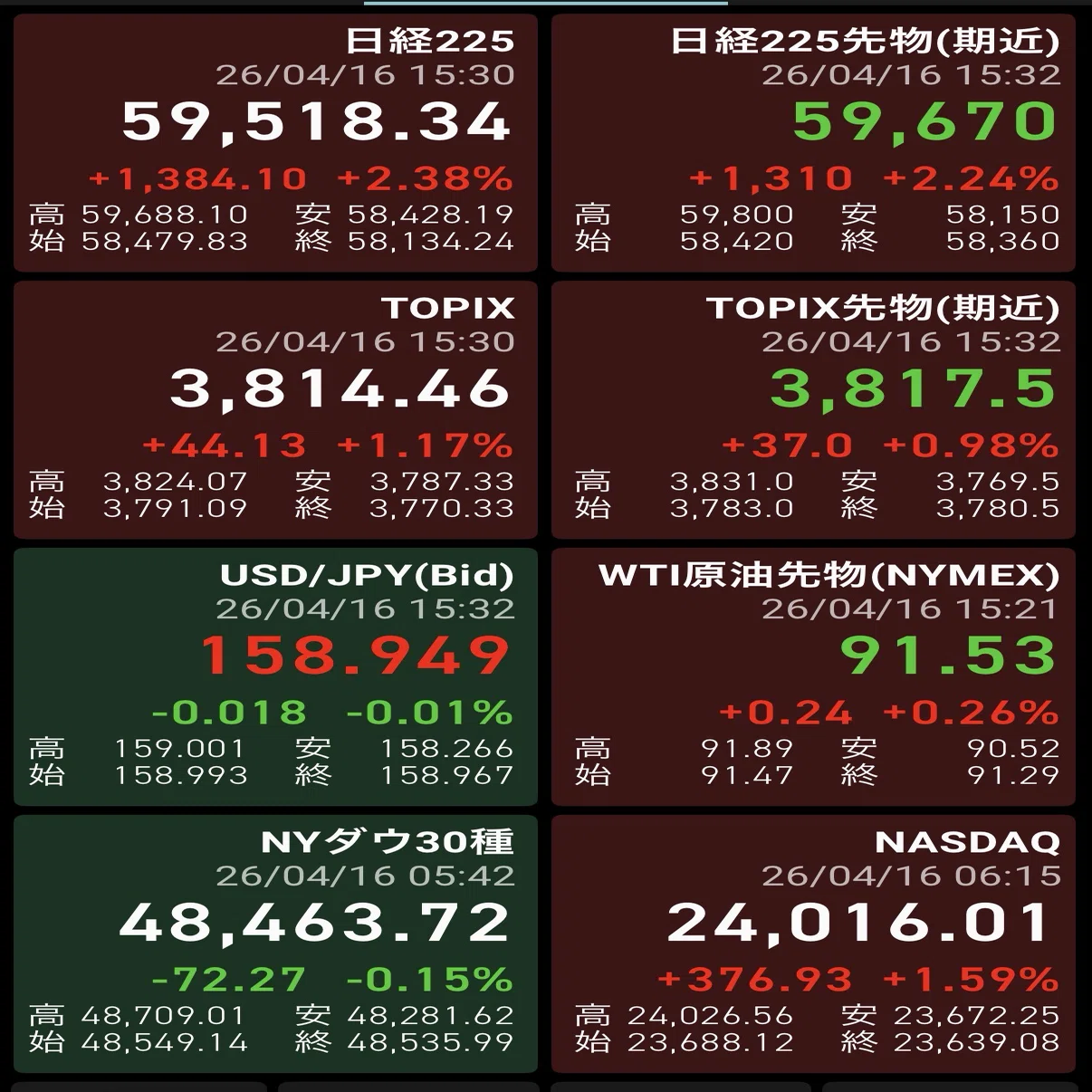 2026.4.16（木）｜まもる