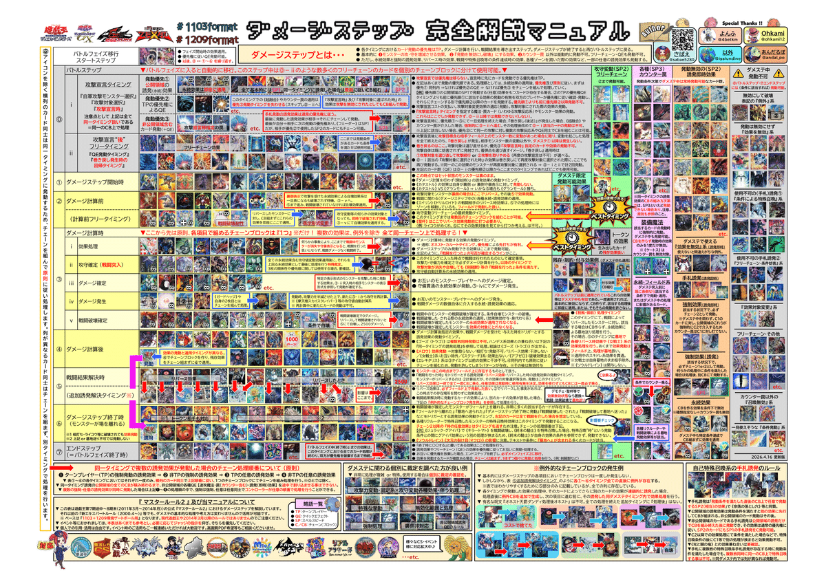 ※【サモン】 ご確認よろしくお願い致します。 アゴ之内】遊戯王 スリップ・サモン ノーマル 1枚の通販 【アゴ之内