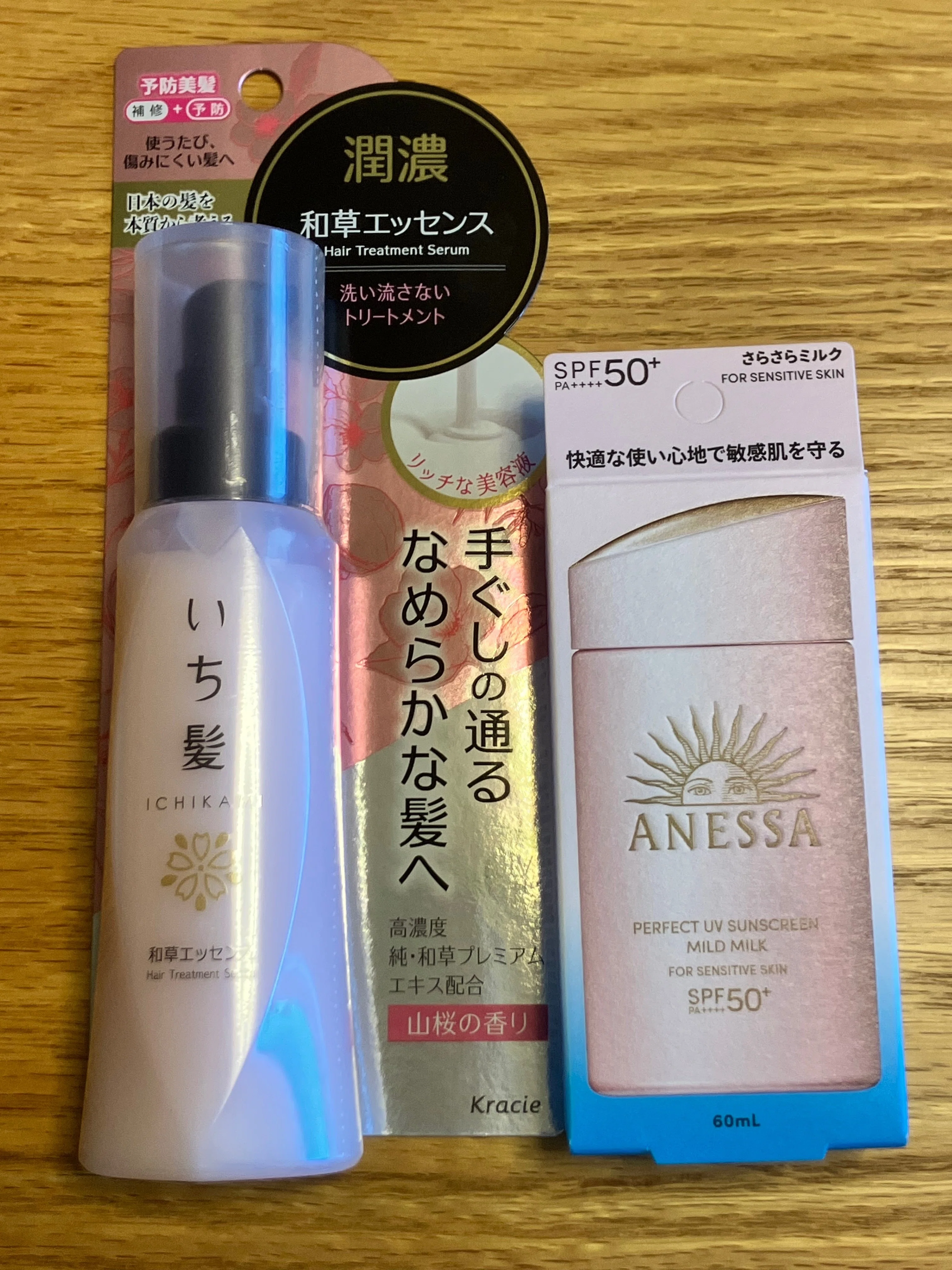 P2スキンケアセット購入を決めました💖｜めぐさん