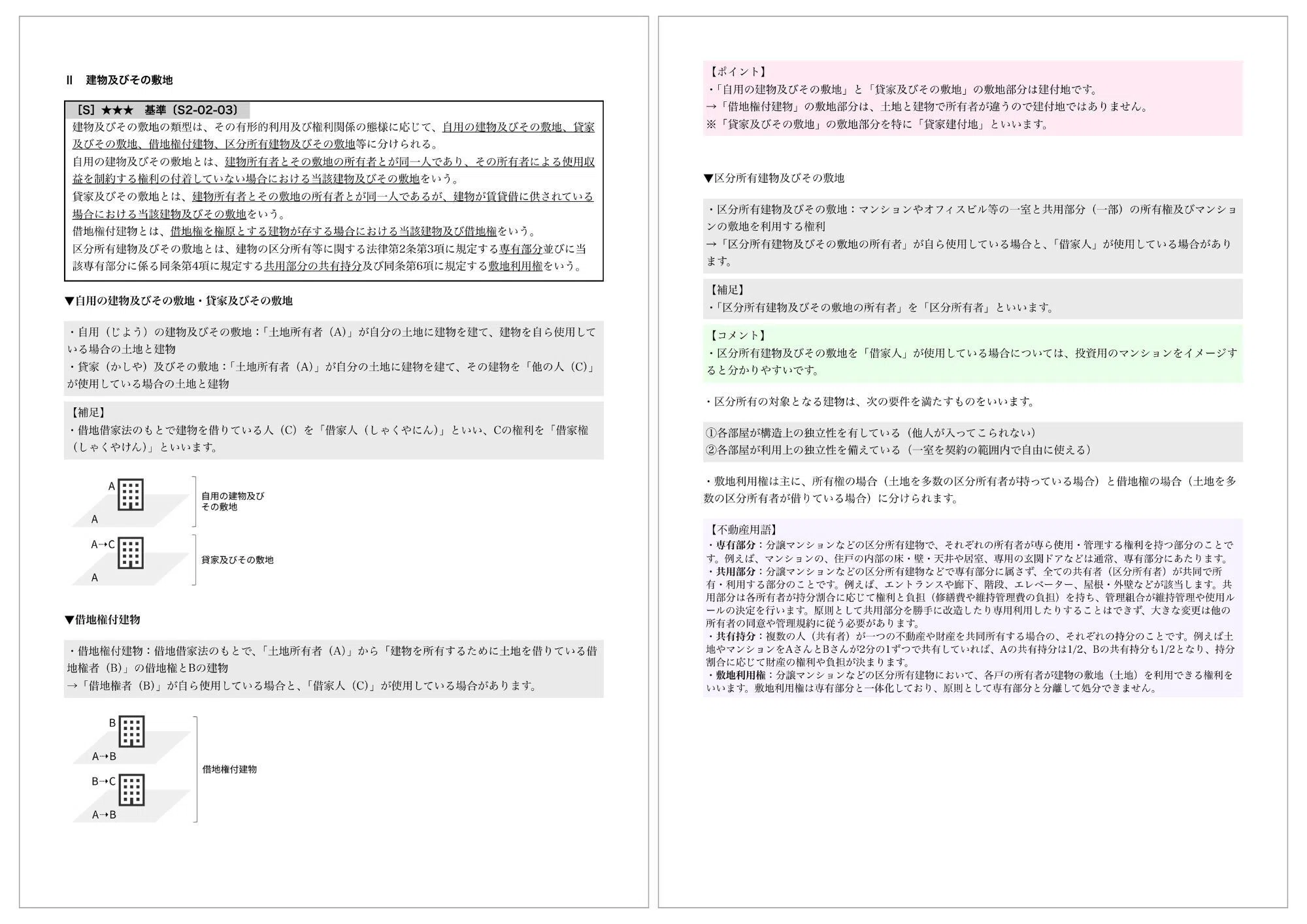 不動産鑑定士「鑑定理論」独学用テキスト・参考書｜『独学で鑑定理論