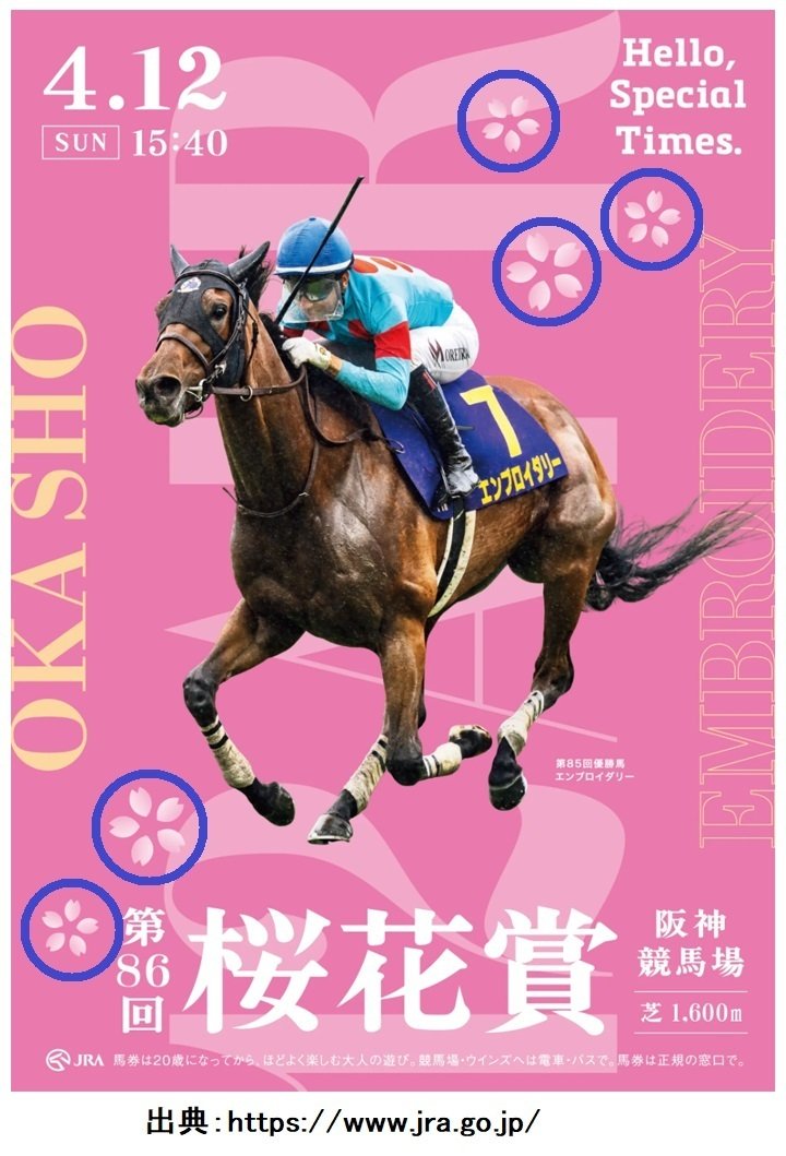 2026皐月賞 ポスターのサイン解読｜日本サイン競馬会
