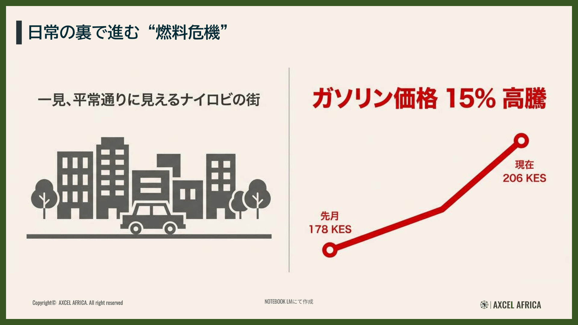 ケニアで「ガソリンが届かない」現実｜燃料が過去最高水準の高騰で、EV