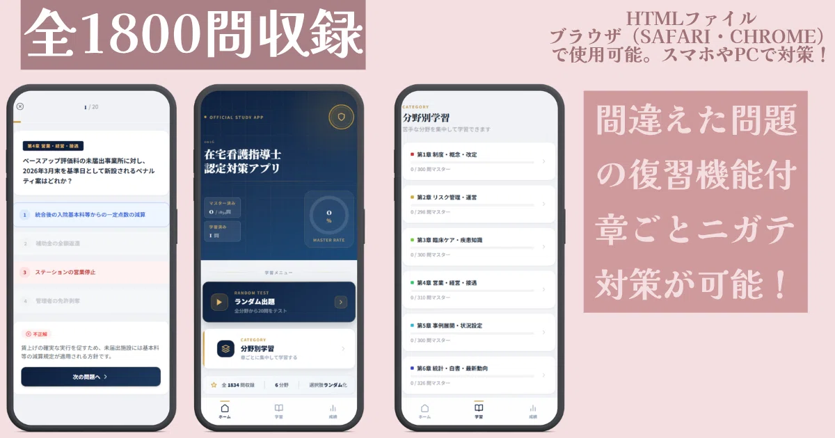 2026年最新版 在宅看護指導士対策】一発合格に導く最強の試験対策