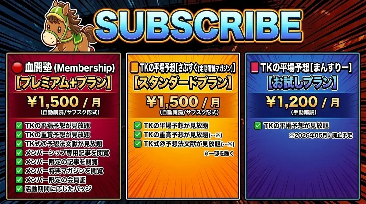 📕【2026/04/19（日）】🏇#TKの平場予想【福島・中山・阪神】#皐月賞