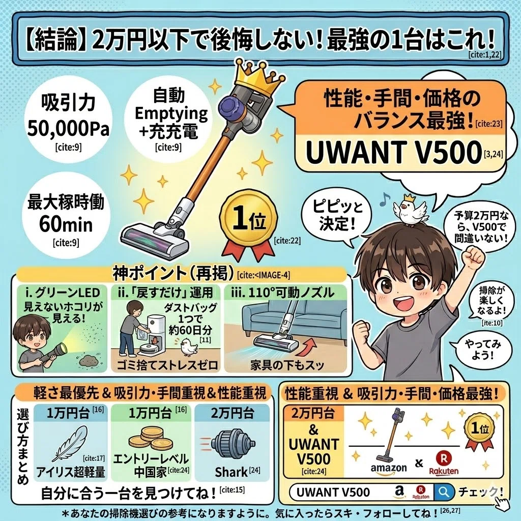 ダイソン掃除機2台 早い者勝ち！値引き交渉可能 ダイソンは高すぎる…でも安物で後悔したくない。2万円以下のコードレス