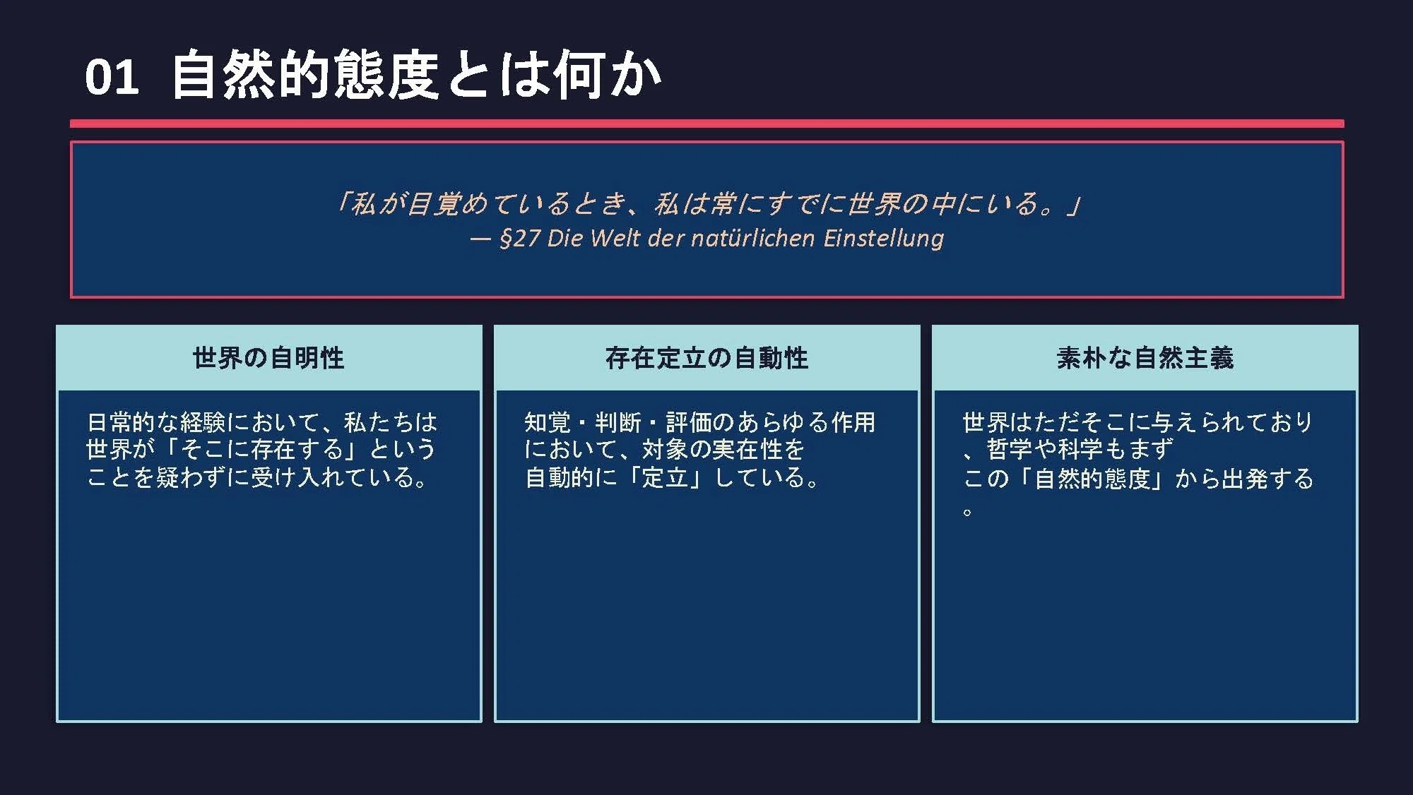 現象学的還元の理論:フッサール『イデーンI』における自然的態度の括弧