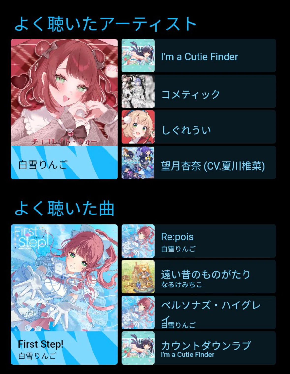 2年間応援できることの幸せ #きりんご記録｜キャロカゼ