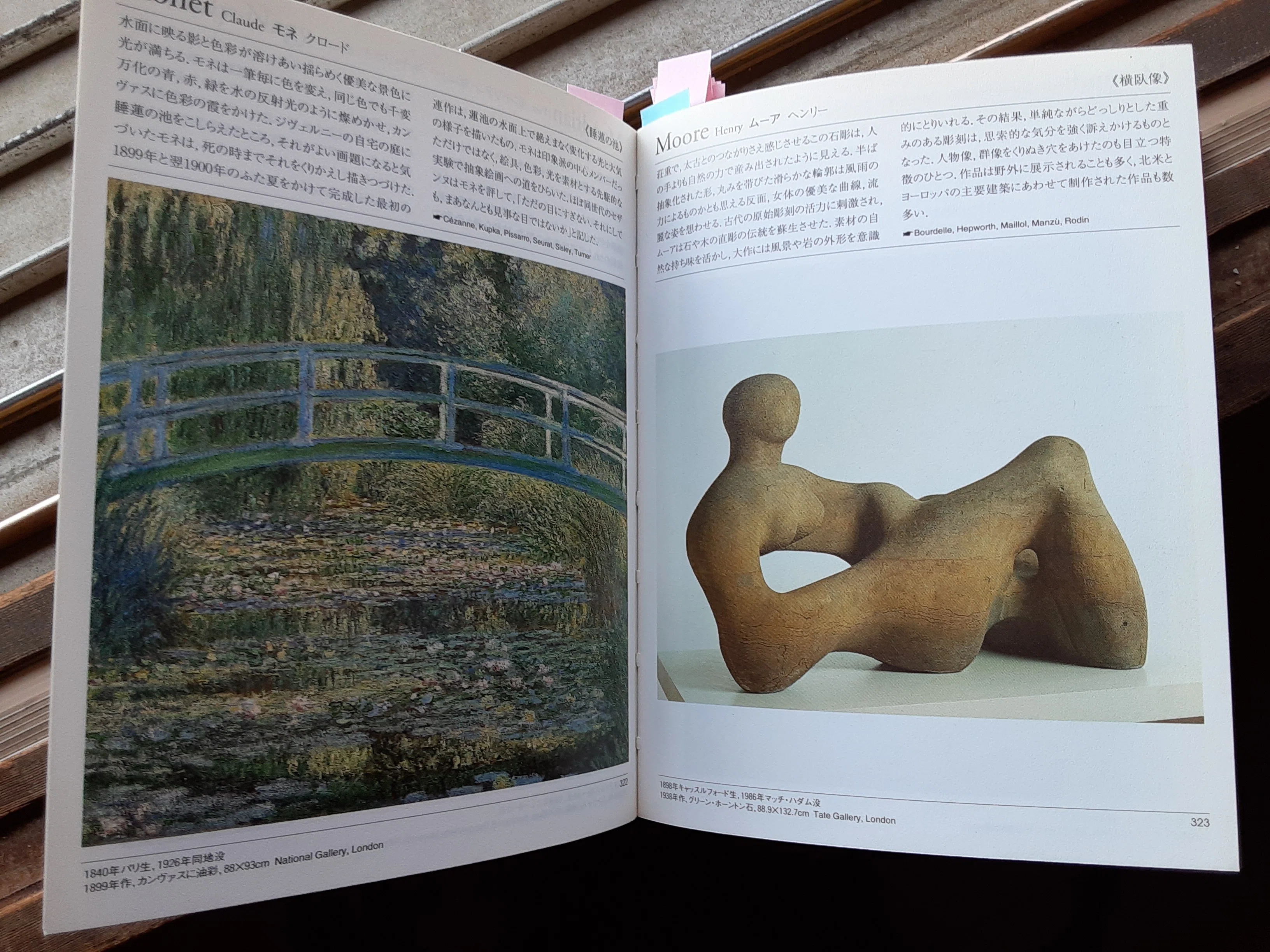 世界の美術家500』・23｜木下哲夫