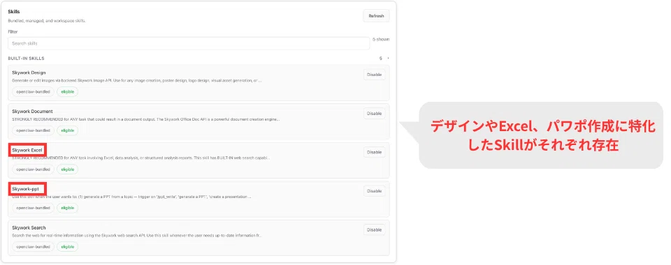 Excelやパワポ作成など、用途に特化したスキルが存在する