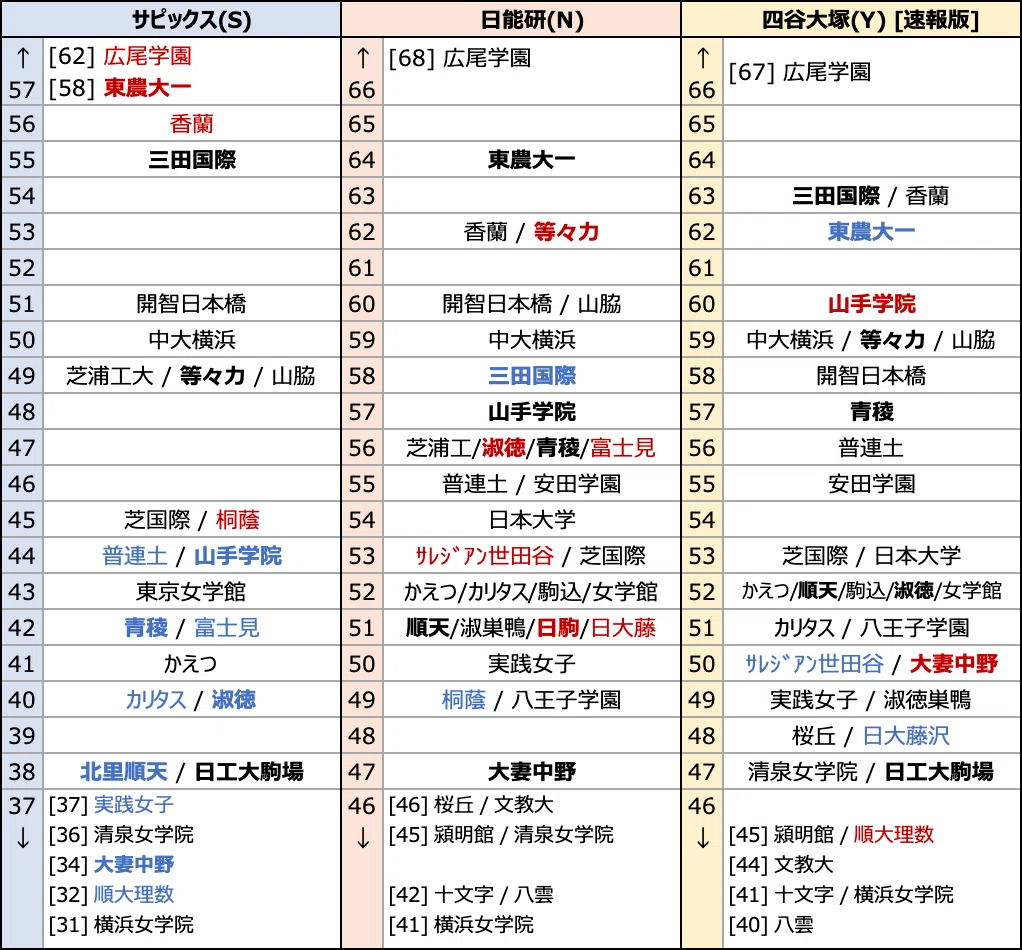 公の場での発言・インタビュー報道記録