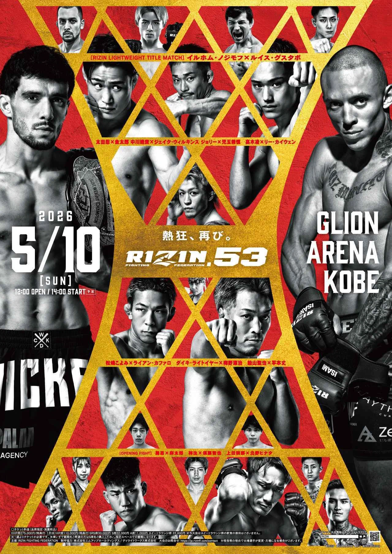 RIZIN.53超絶簡単解説】戦いとは地球唯一の共通言語 流した血と生き様