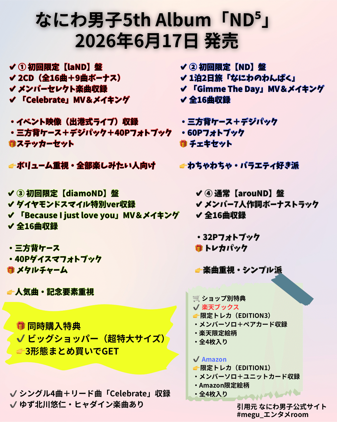 なにわ男子「ND⁵」どれ買う？初回盤・通常盤の違い＆特典まとめ【5形態