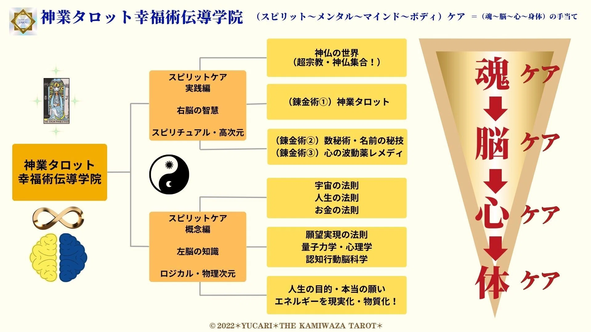 清水義久先生謝恩セミナー＆ロータリークラブ・ライオンズクラブ