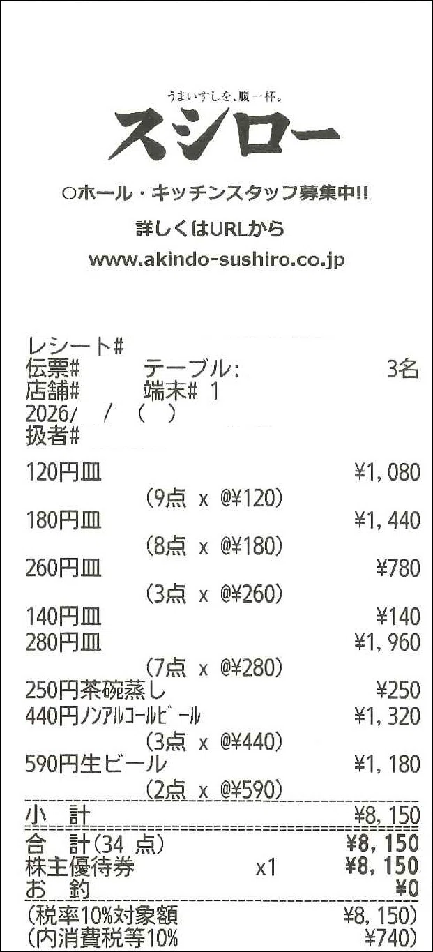 寿司は平日に限る｜チケットオンライン_優待マーケット