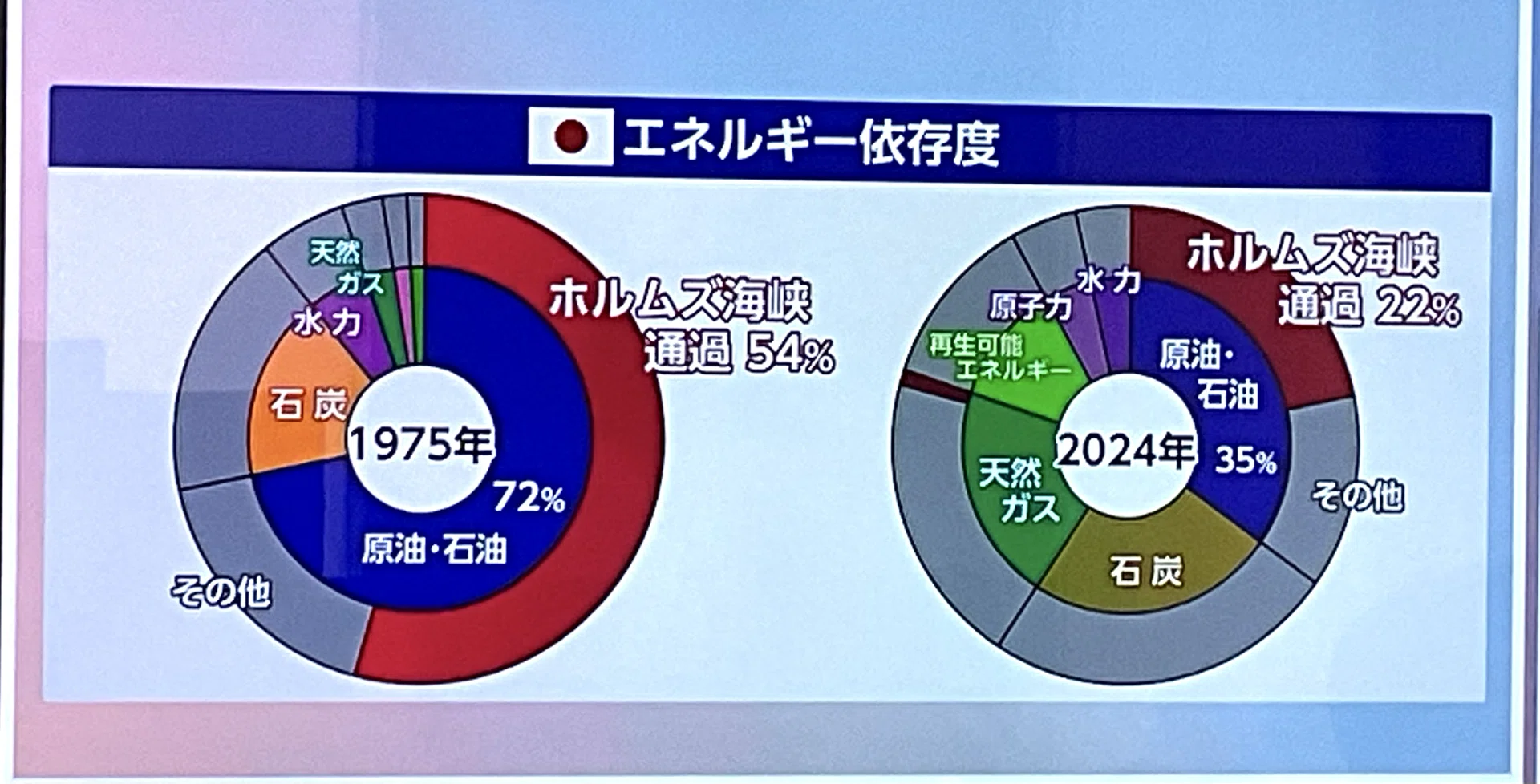 日本はまだまだすてたもんじゃない！｜figakaru