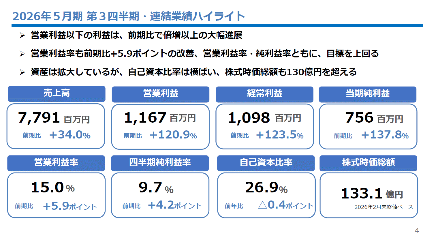 ネット決算   キジ の屏風 JAPANNEXT 24.5インチ IPSパネル搭載 500Hz対応 フルHD(1920x1080