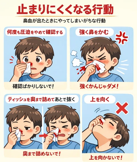 鼻血が出たとき、どうすればいい？｜千林大宮はら耳鼻咽喉科のnote