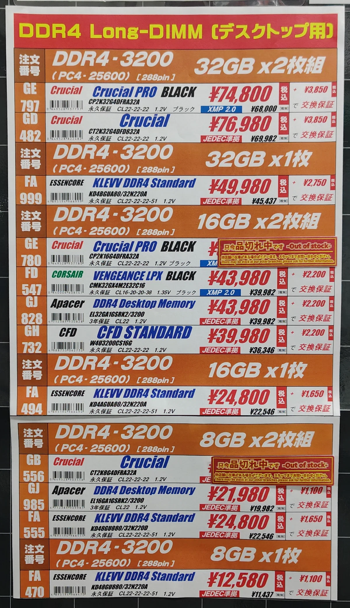 値下げ多数】年明け以降なら最安品になるが、値下げ幅は期待値では