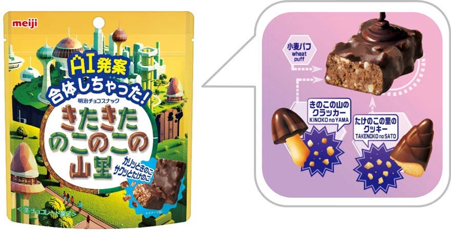 生成AI】「きのこの山」＋「たけのこの里」＝？│分譲地販売中!?｜あさひん