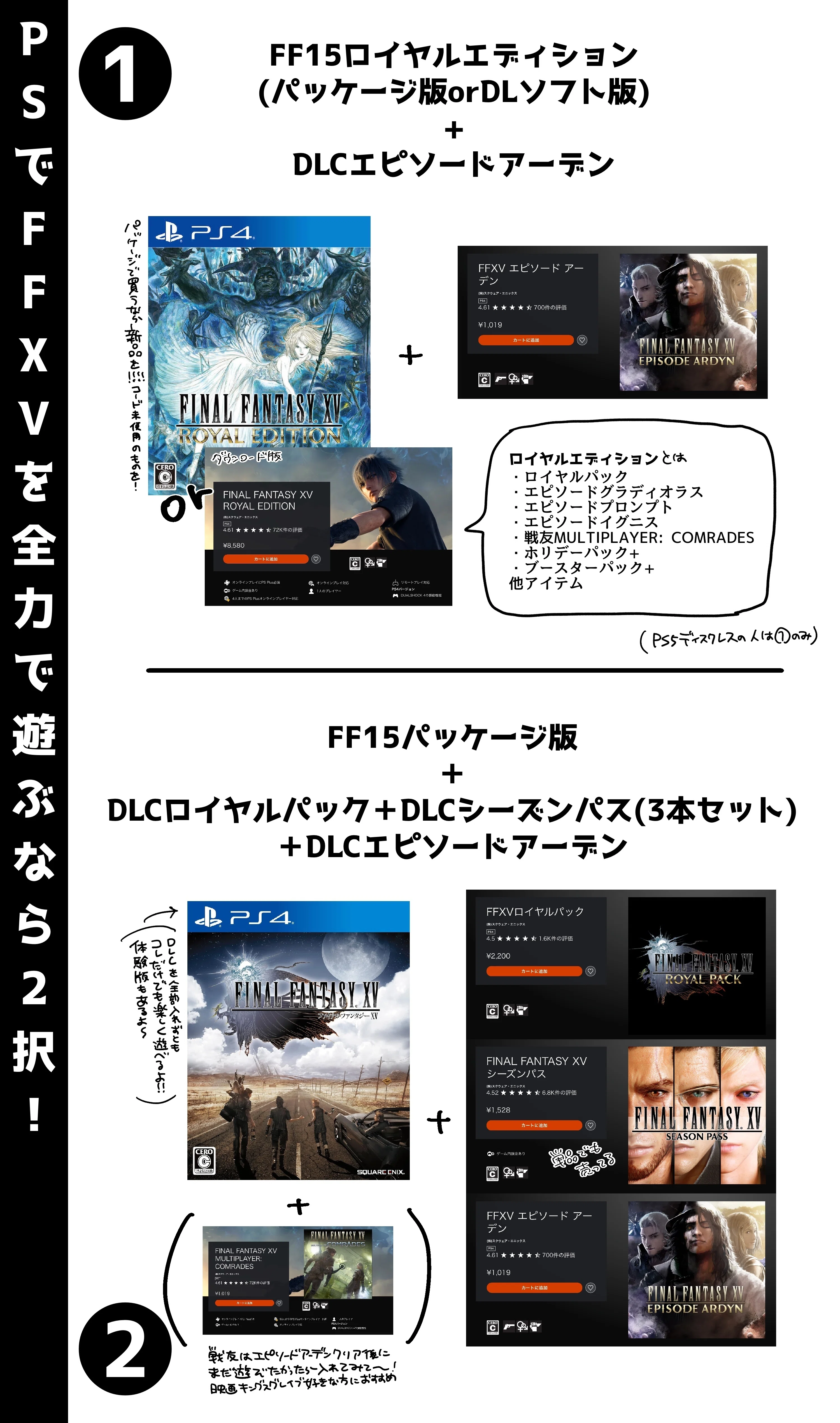 プレステ版FF15ってどれ買えばいいの？編｜牡蠣