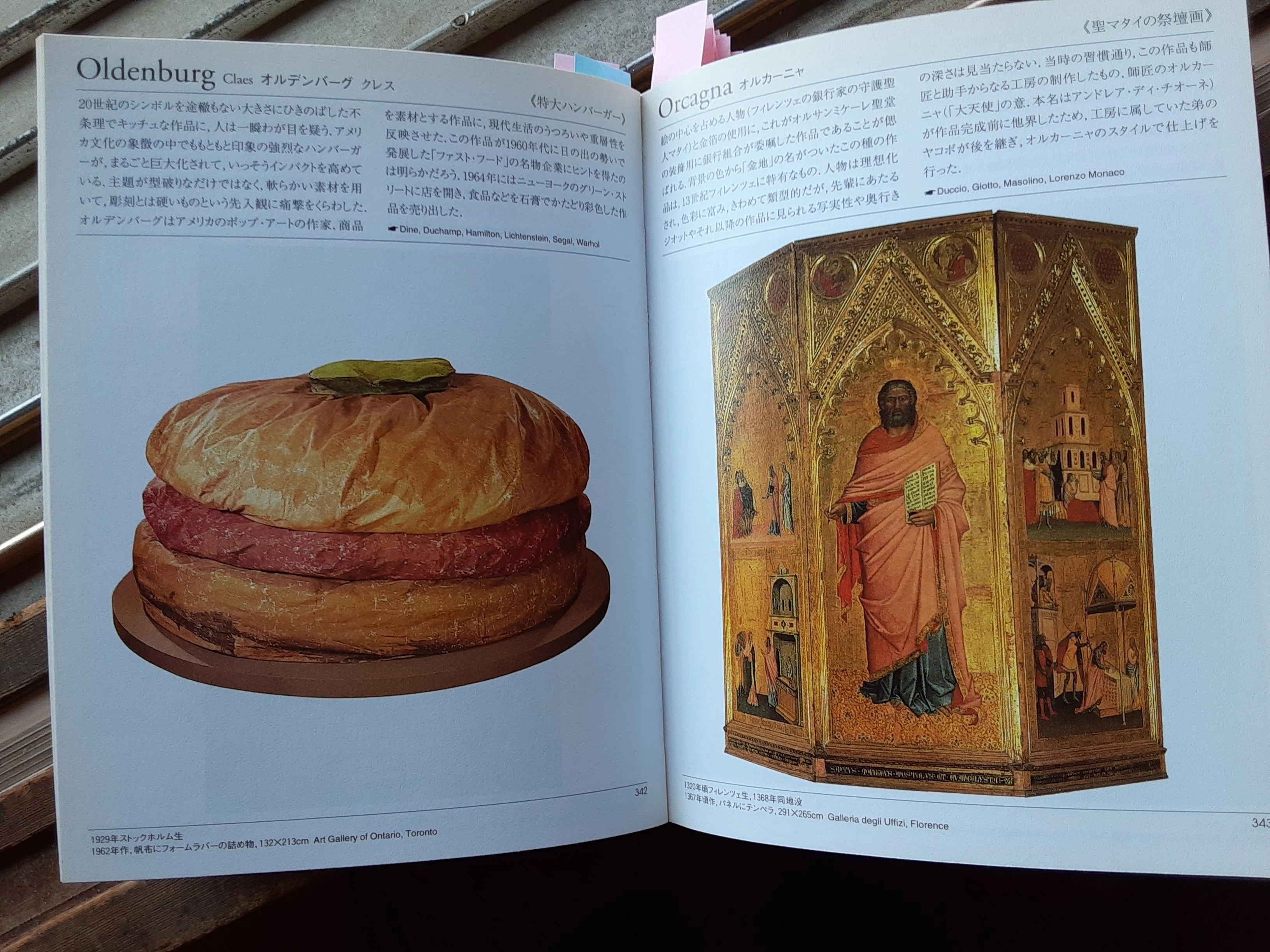 世界の美術家500』・25｜木下哲夫