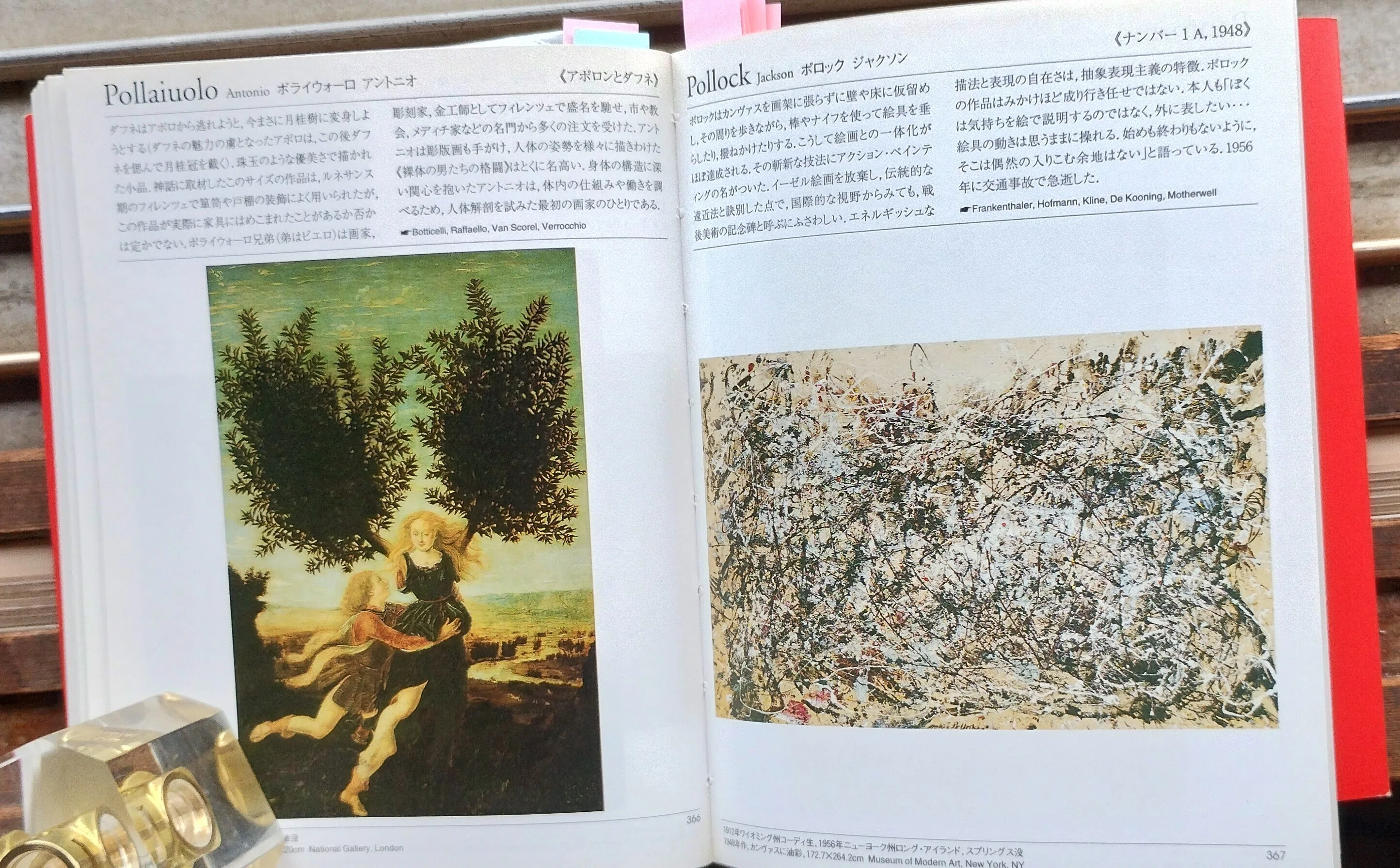 世界の美術家500』・28｜木下哲夫