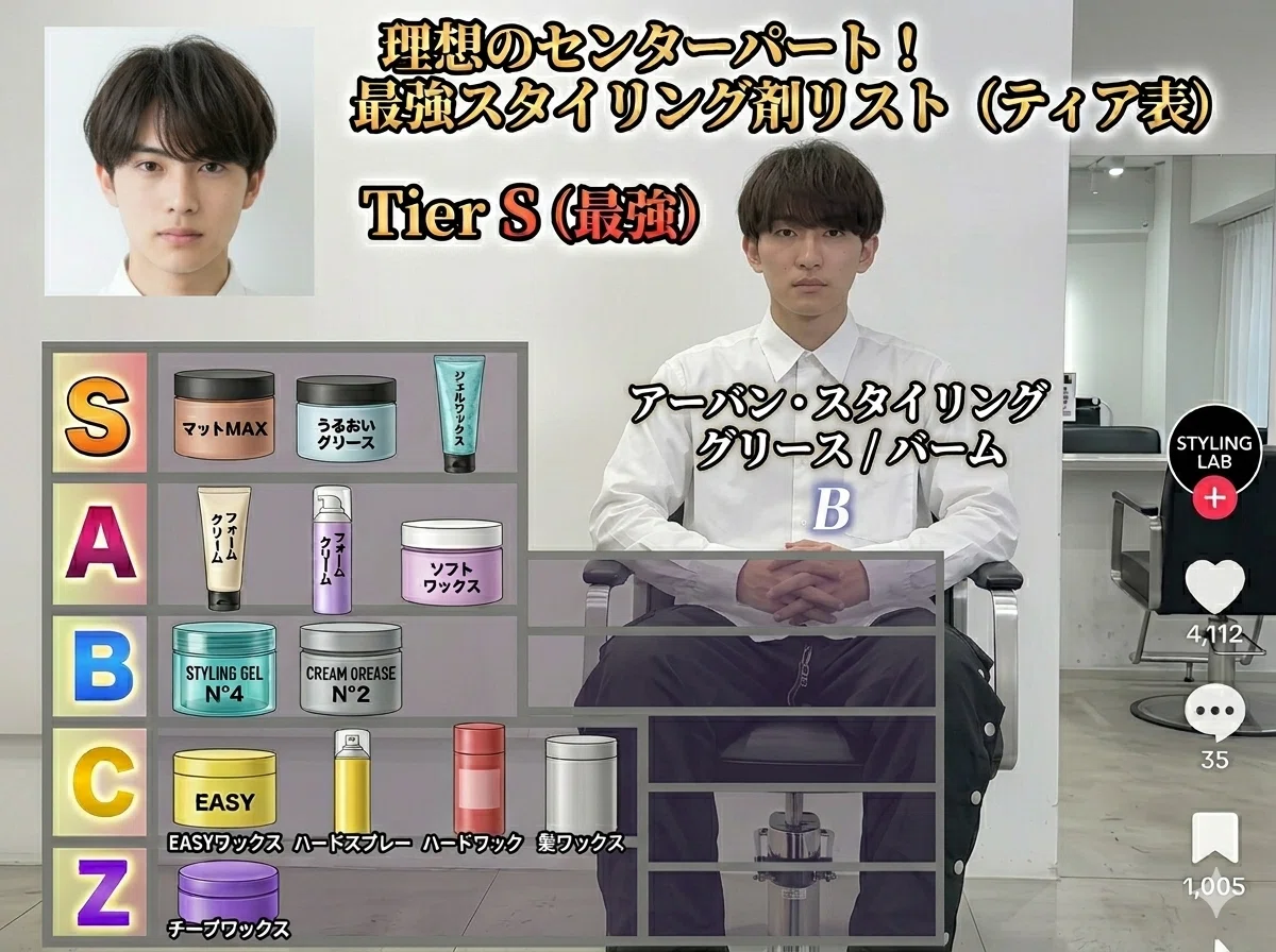 スタイリング剤迷子へ】 洗面台の“使いかけワックス”を増やさないため