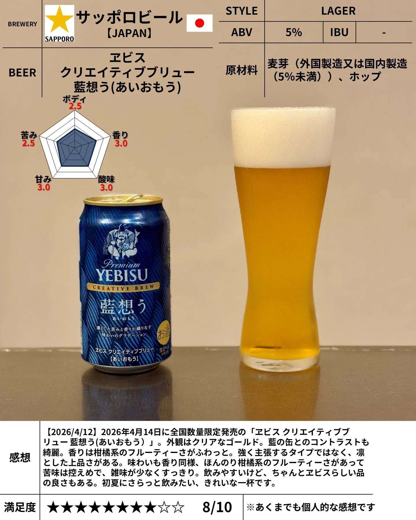 Yebisu Creative Brew Ai-Omou｜yamashin0120