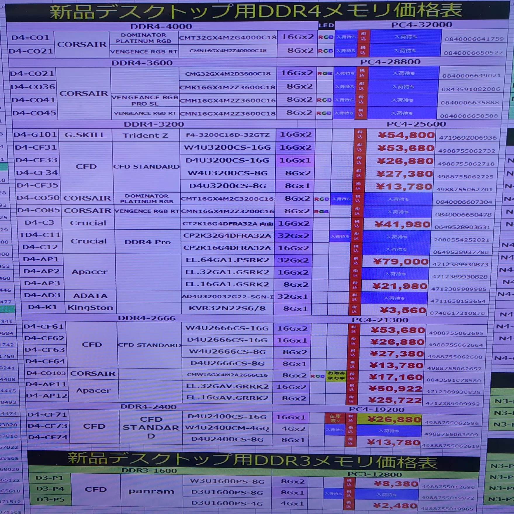 値下げ多数】年明け以降なら最安品になるが、値下げ幅は期待値では
