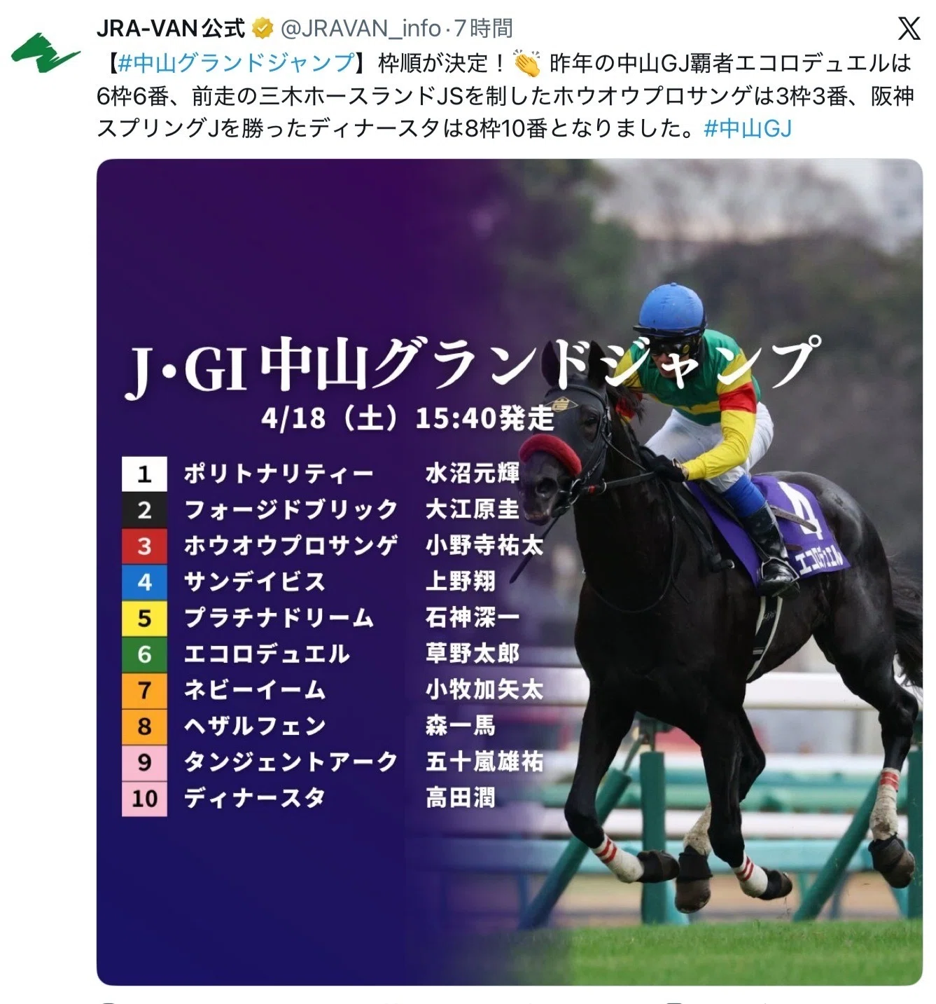 JRA］J-G1中山グランドジャンプ2026サイン考察②新継続