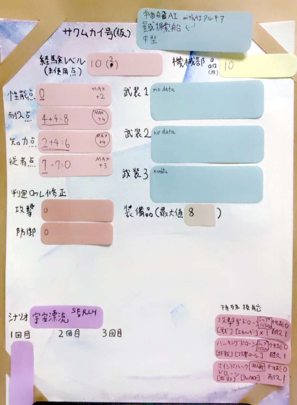 サクムカイ号（仮）冒険記録紙